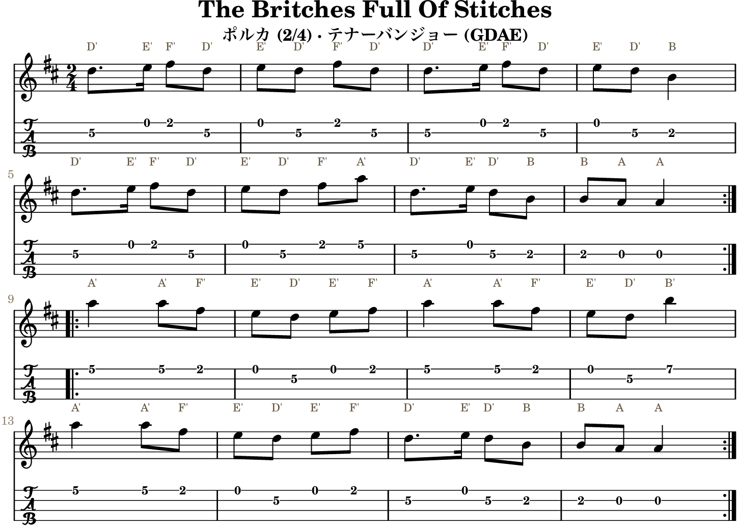 The Britches Full Of Stitches GDAE tenor banjo TAB, four measures per line