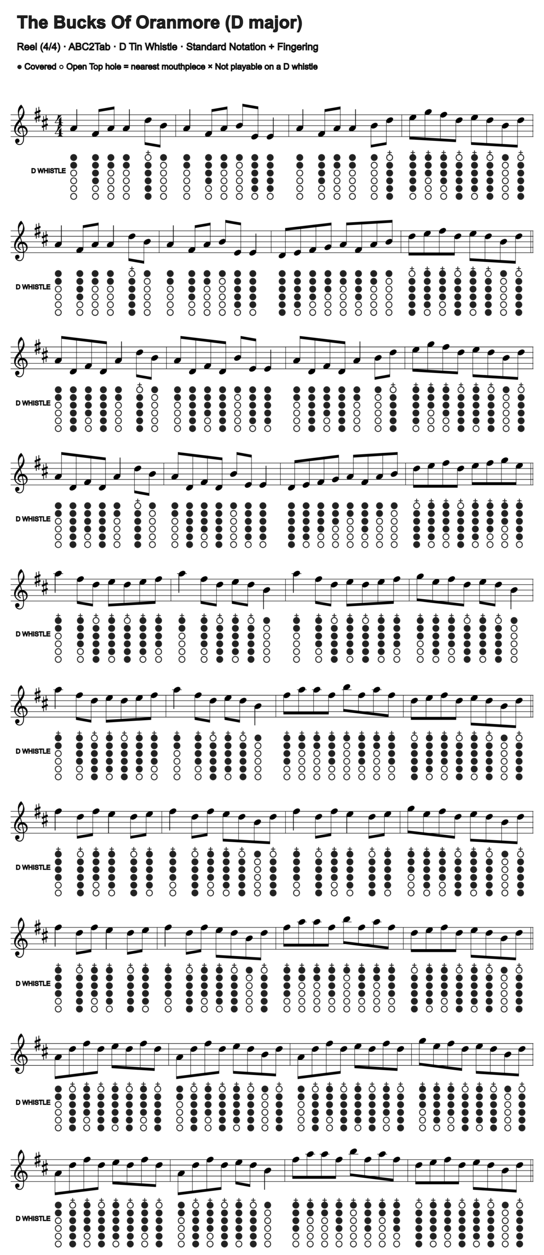 The Bucks Of Oranmore: standard notation and D tin whistle fingering, four measures per line