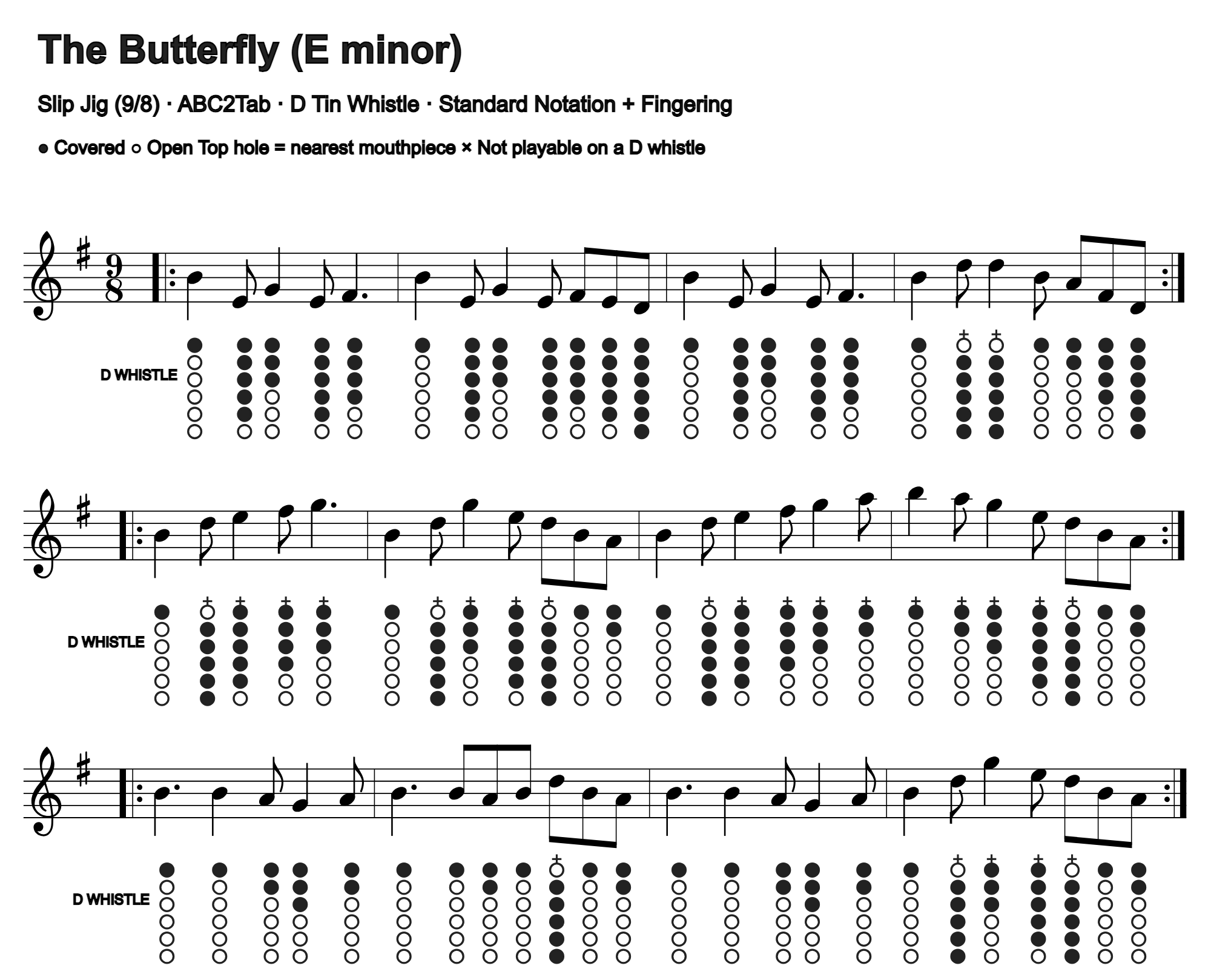 The Butterfly: standard notation and D tin whistle fingering, four measures per line