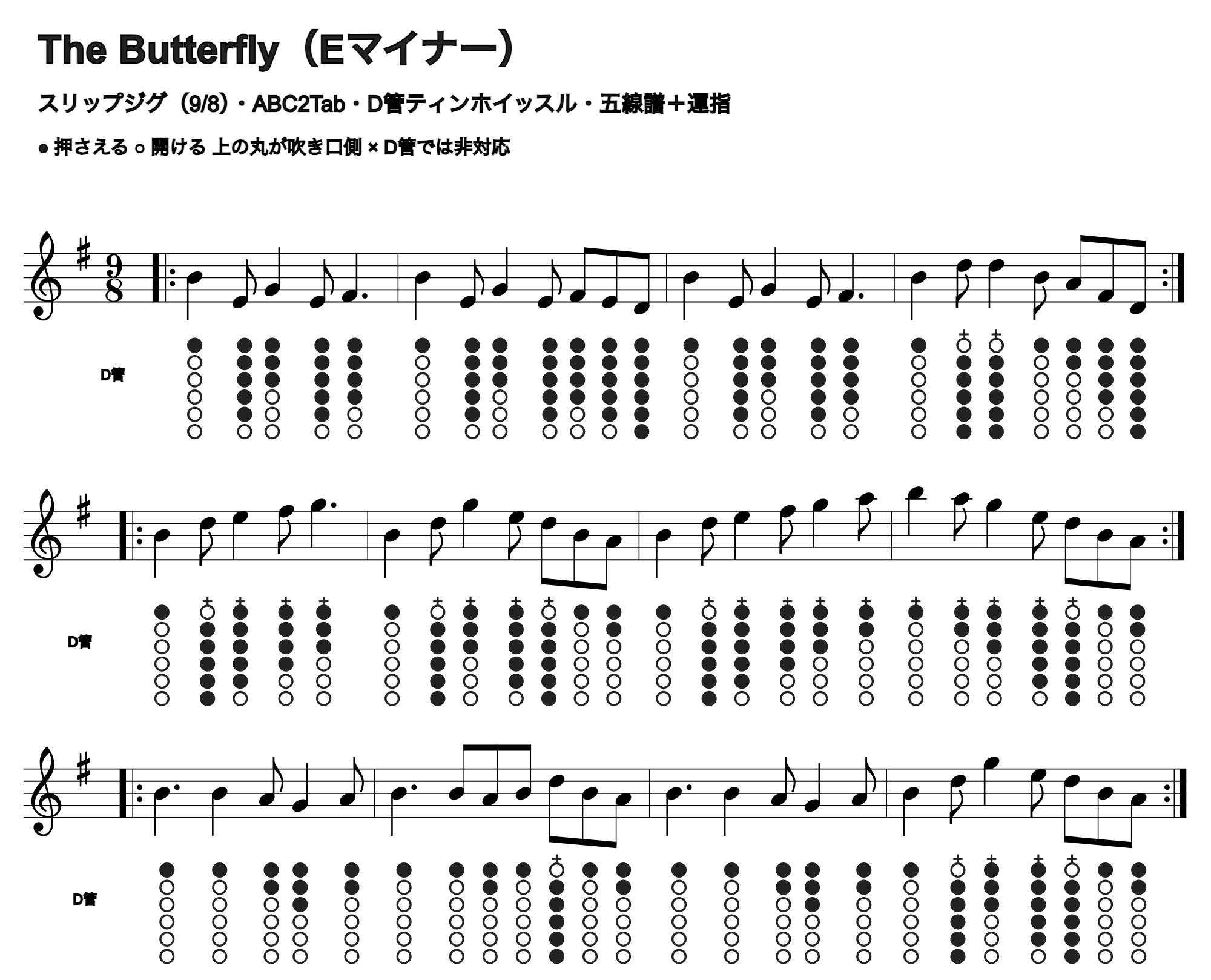 The Butterflyの五線譜とD管ホイッスル運指、1段4小節