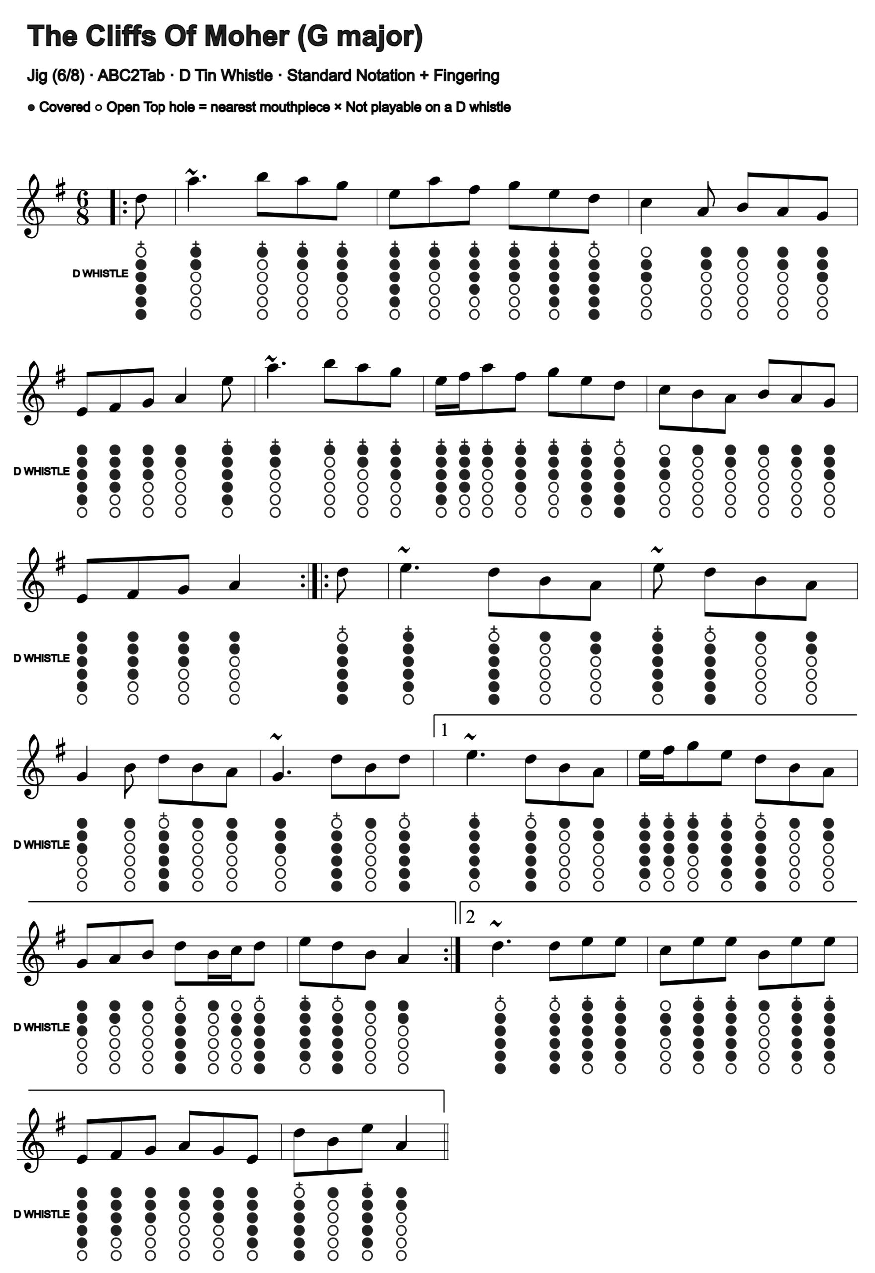 The Cliffs Of Moher: standard notation and D tin whistle fingering, four measures per line