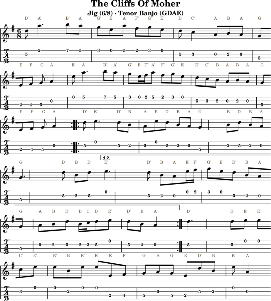The Cliffs Of Moher in G Major — Jig | Tenor Banjo TAB & D Whistle Fingering