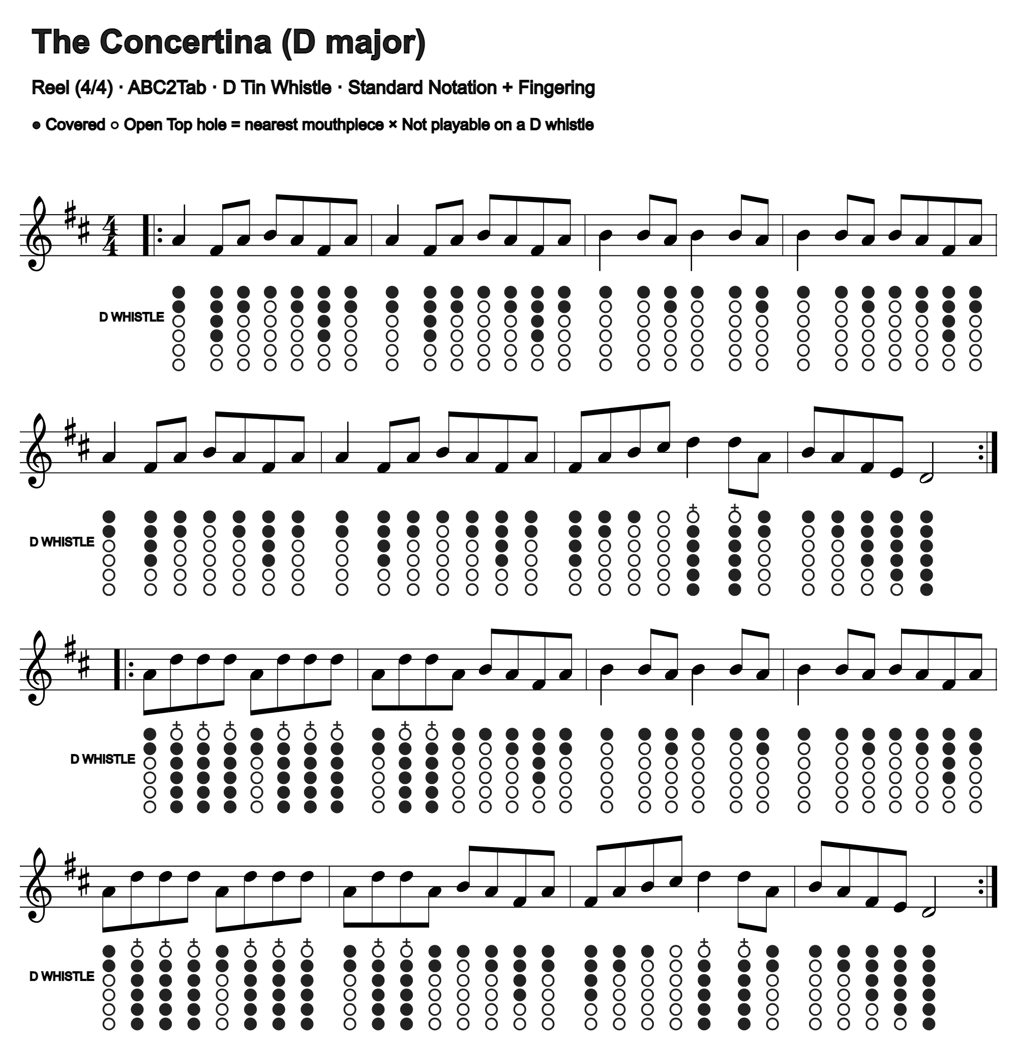 The Concertina: standard notation and D tin whistle fingering, four measures per line
