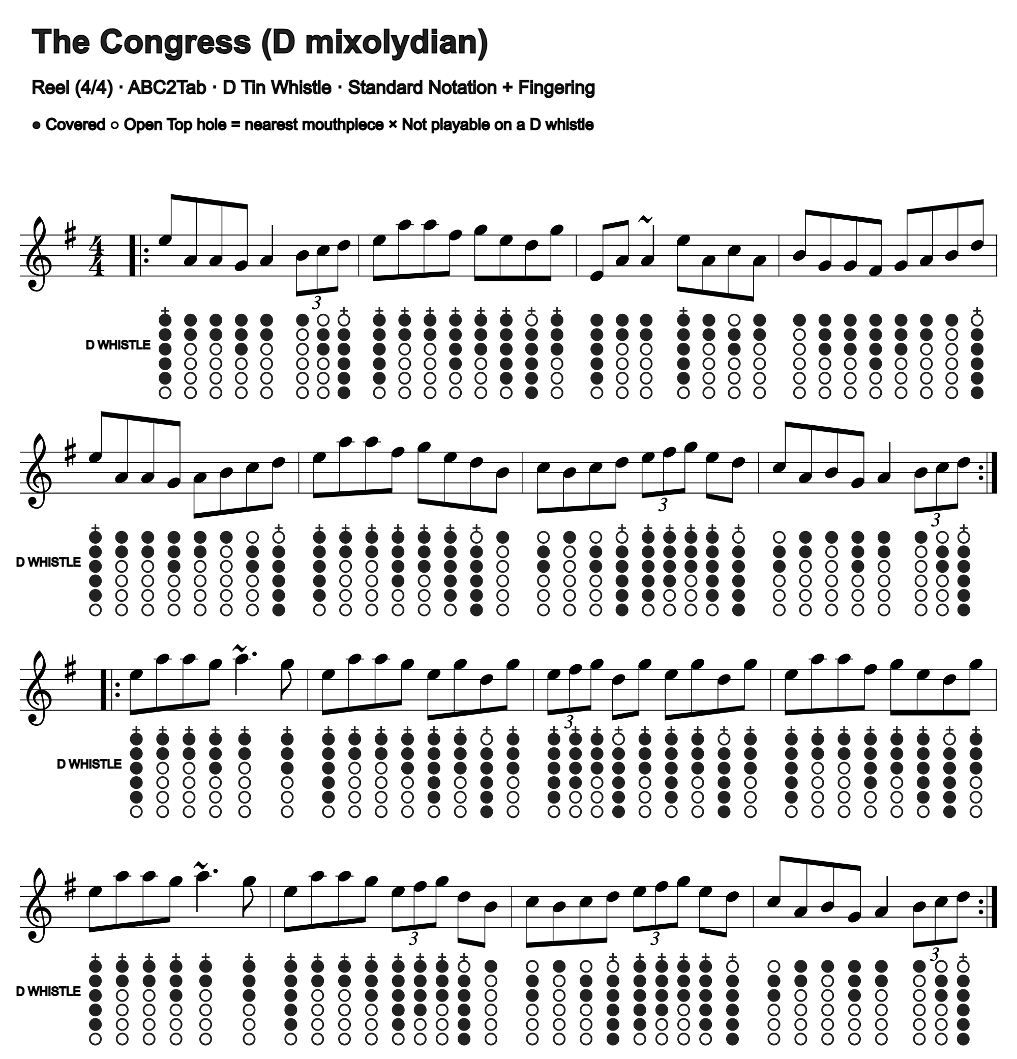 The Congress: standard notation and D tin whistle fingering, four measures per line