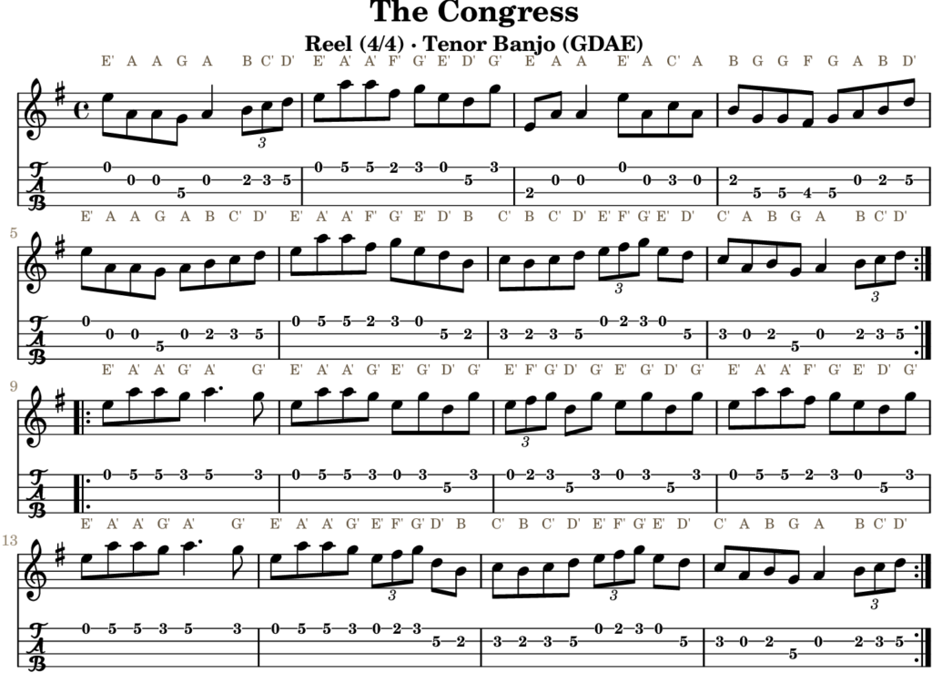 The Congress in D Mixolydian — Reel | Tenor Banjo TAB & D Whistle Fingering