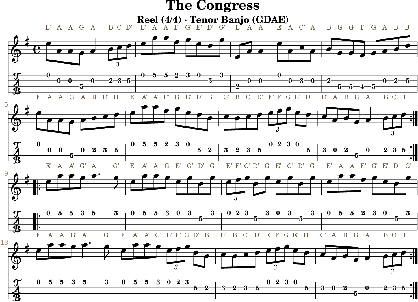 The Congress GDAE tenor banjo TAB, four measures per line