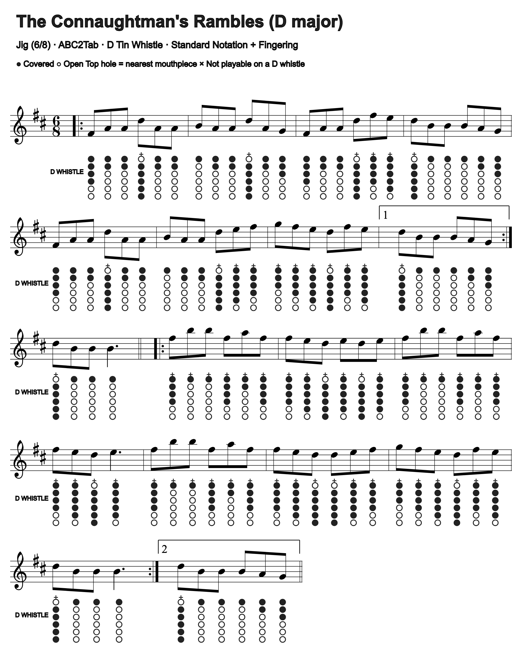The Connaughtman's Rambles: standard notation and D tin whistle fingering, four measures per line
