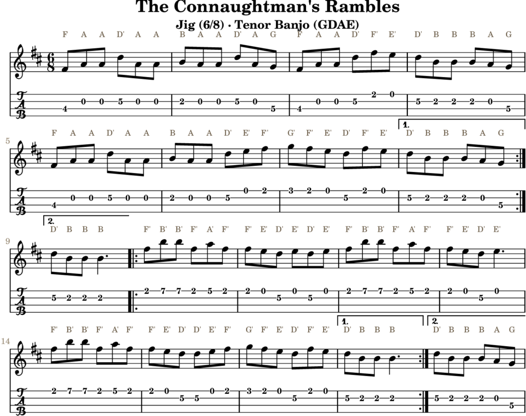 The Connaughtman’s Rambles in D Major — Jig | Tenor Banjo TAB & D Whistle Fingering