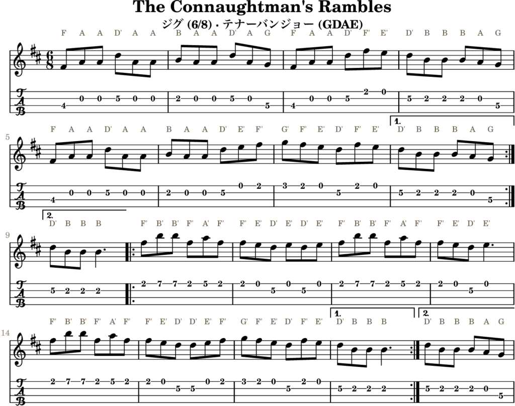 The Connaughtman’s Rambles(Dメジャー・Jig)|バンジョーTABとD管ホイッスル運指