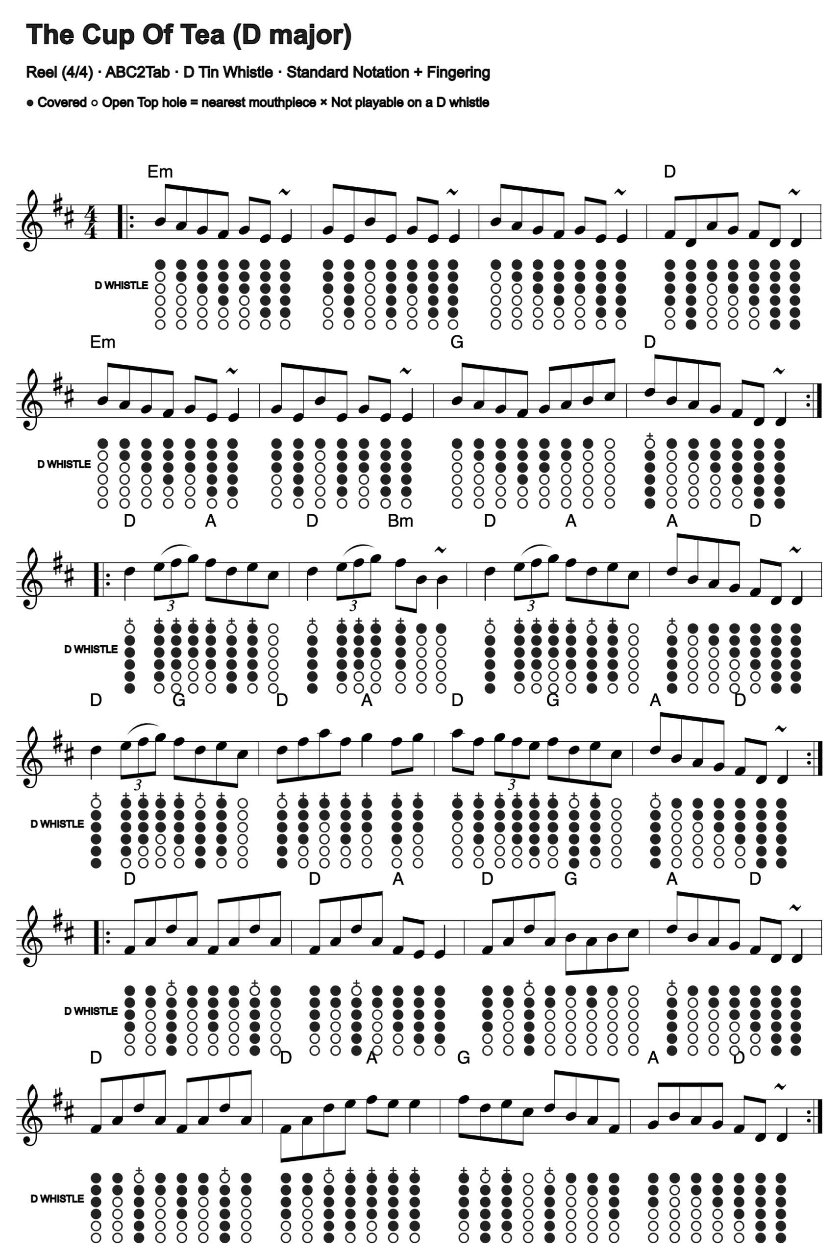 The Cup Of Tea: standard notation and D tin whistle fingering, four measures per line