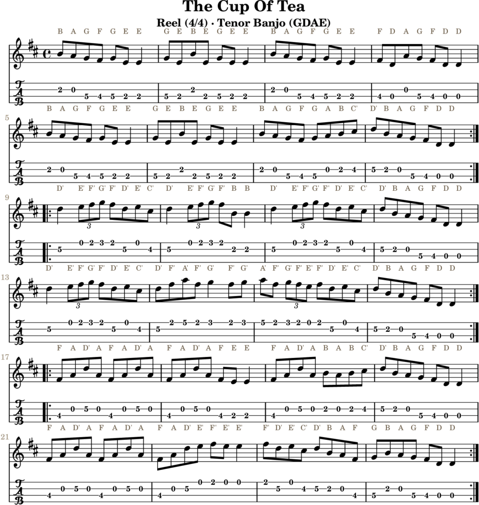 The Cup Of Tea in D Major — Reel | Tenor Banjo TAB & D Whistle Fingering