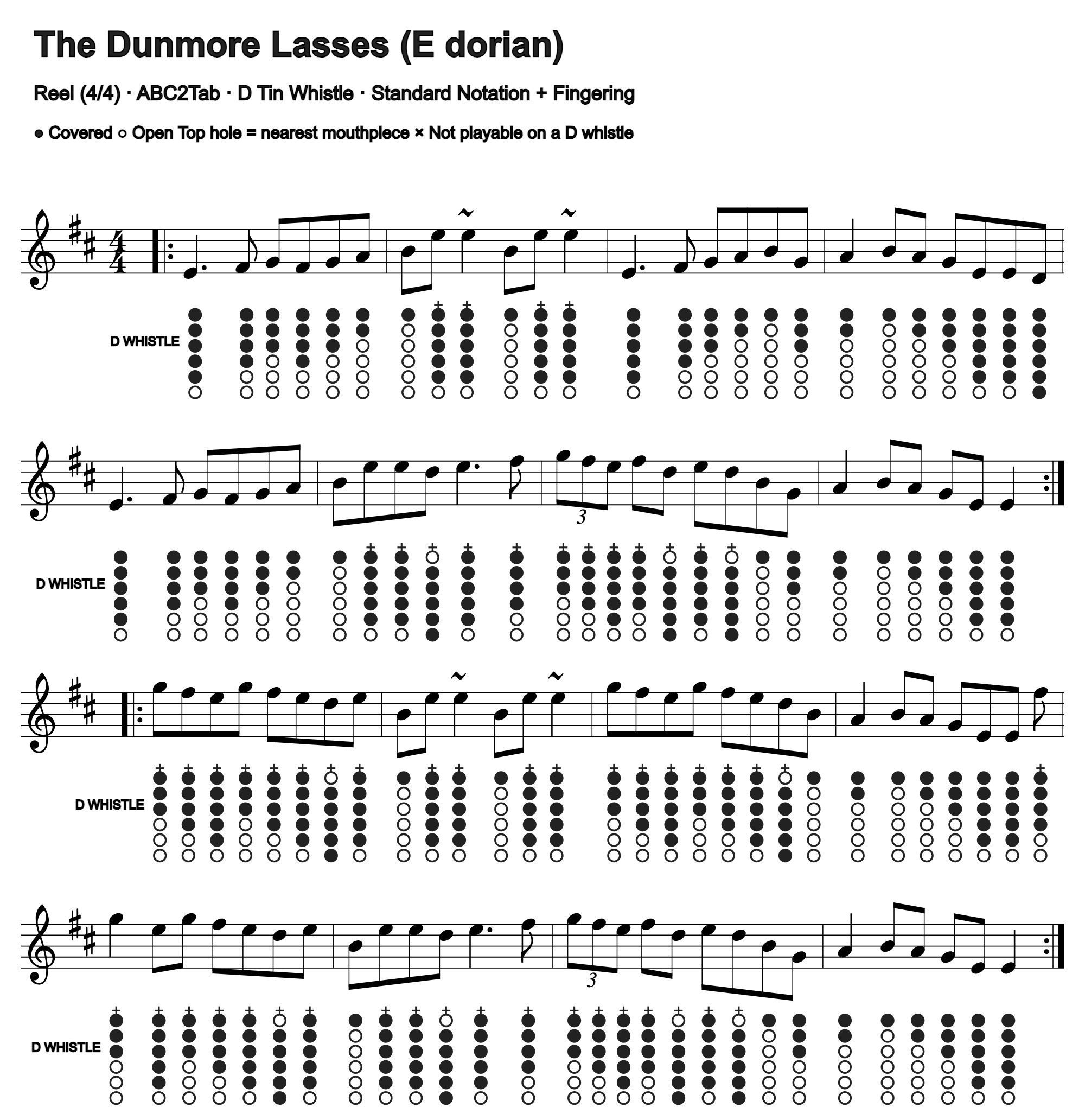 The Dunmore Lasses: standard notation and D tin whistle fingering, four measures per line