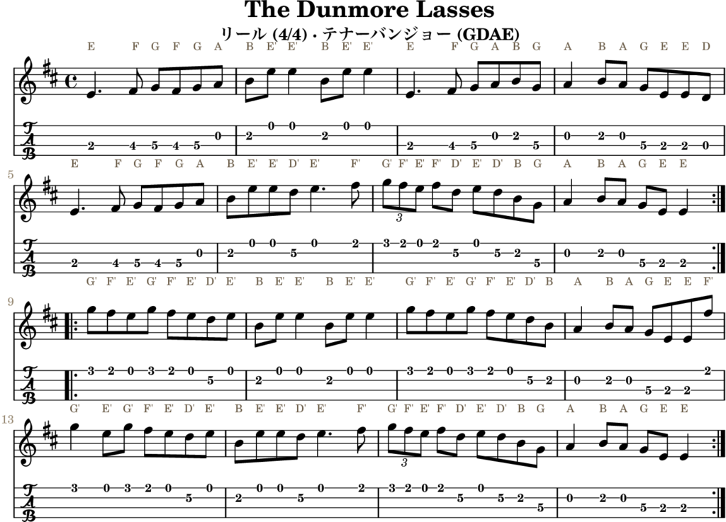 The Dunmore Lasses（Eドリアン・Reel）｜バンジョーTABとD管ホイッスル運指