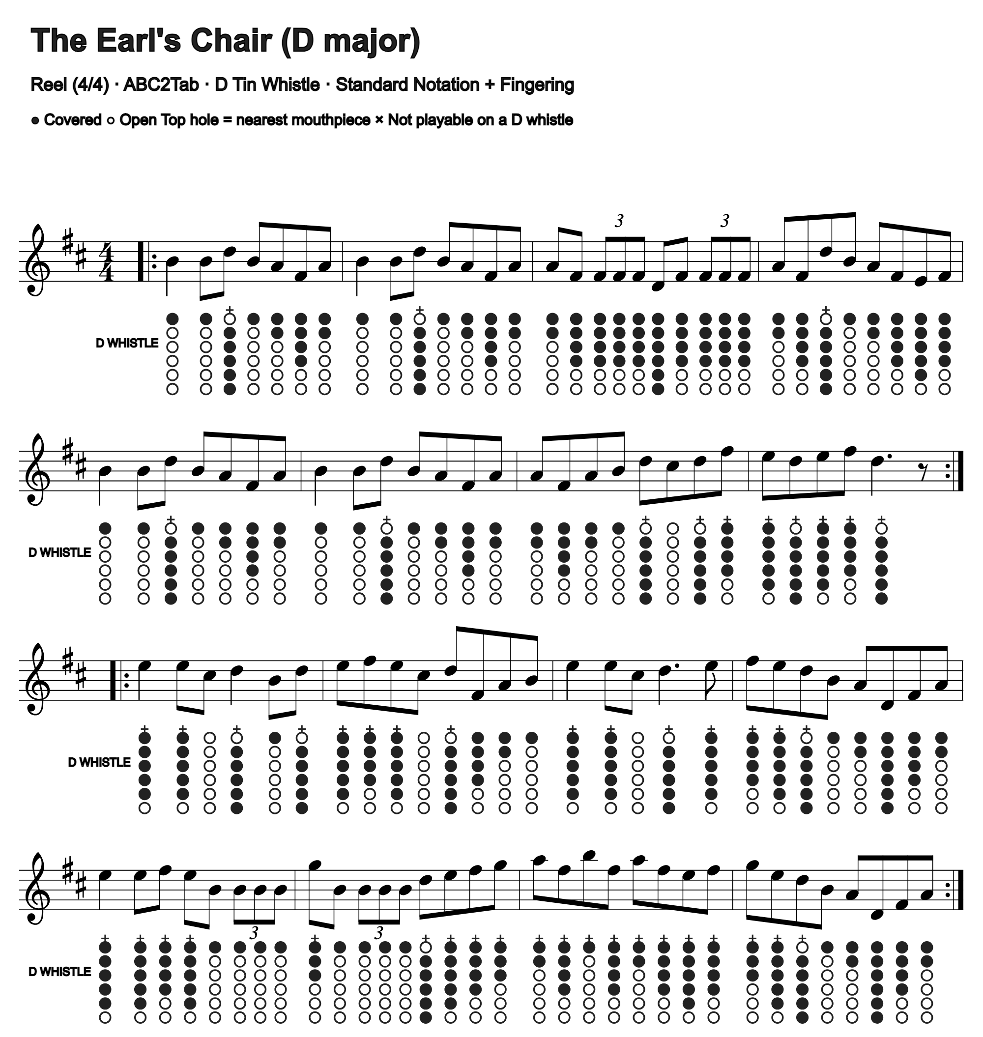 The Earl's Chair: standard notation and D tin whistle fingering, four measures per line