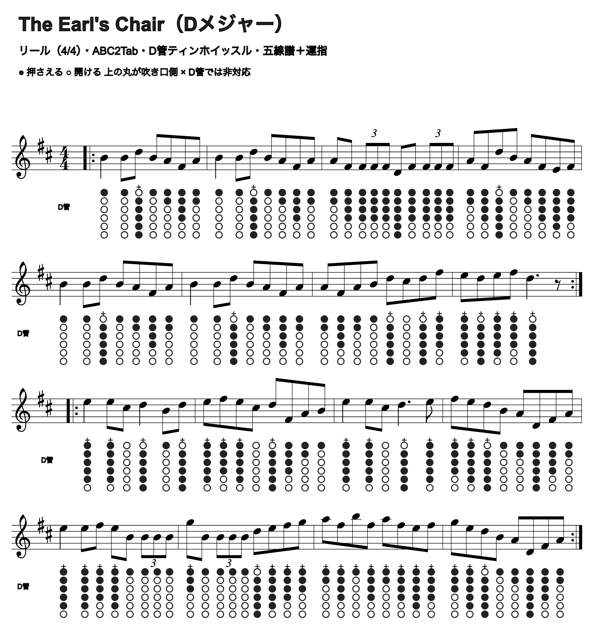 The Earl's Chairの五線譜とD管ホイッスル運指、1段4小節