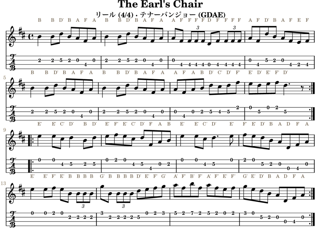 The Earl’s Chair（Dメジャー・Reel）｜バンジョーTABとD管ホイッスル運指