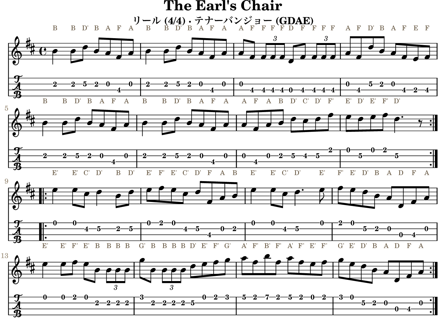 The Earl's Chair GDAE tenor banjo TAB, four measures per line