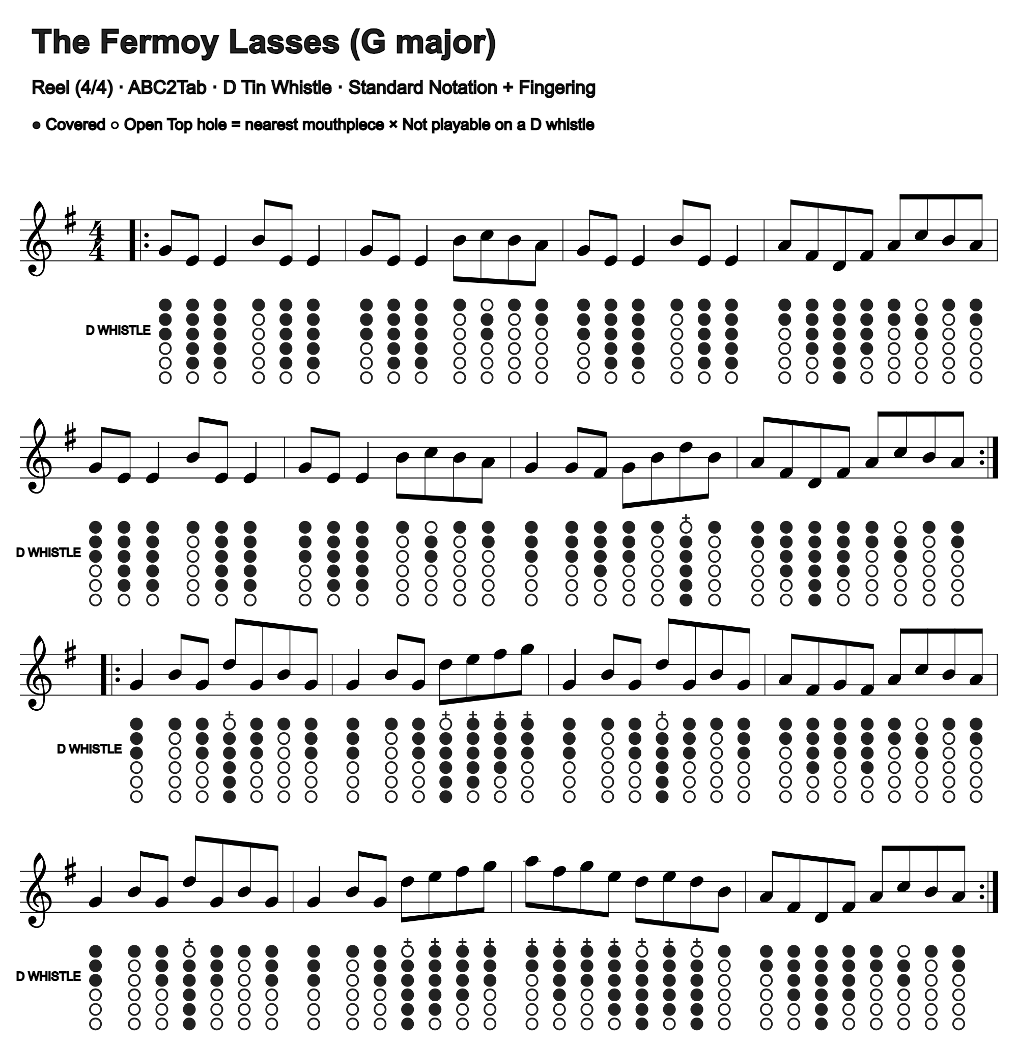 The Fermoy Lasses: standard notation and D tin whistle fingering, four measures per line