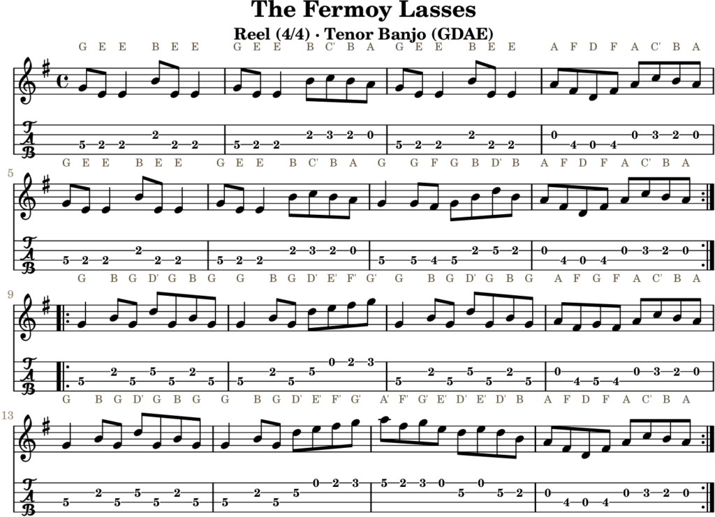 The Fermoy Lasses in G Major — Reel | Tenor Banjo TAB & D Whistle Fingering