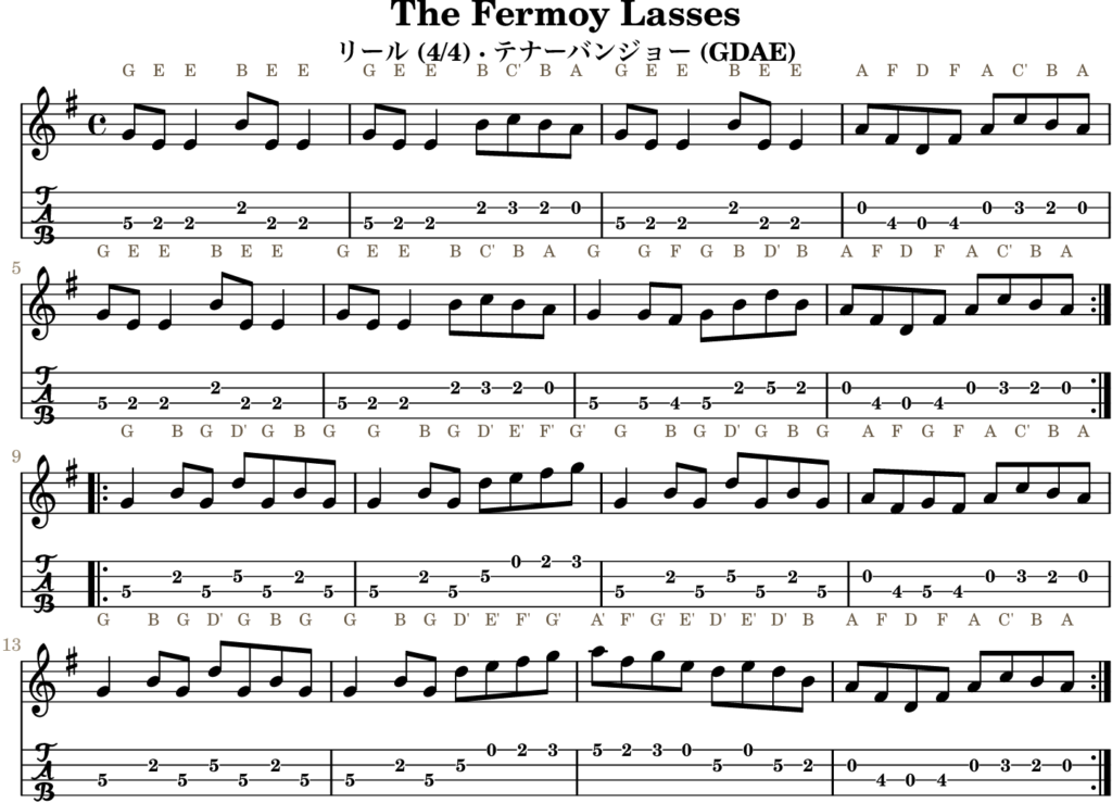 The Fermoy Lasses(Gメジャー・Reel)|バンジョーTABとD管ホイッスル運指