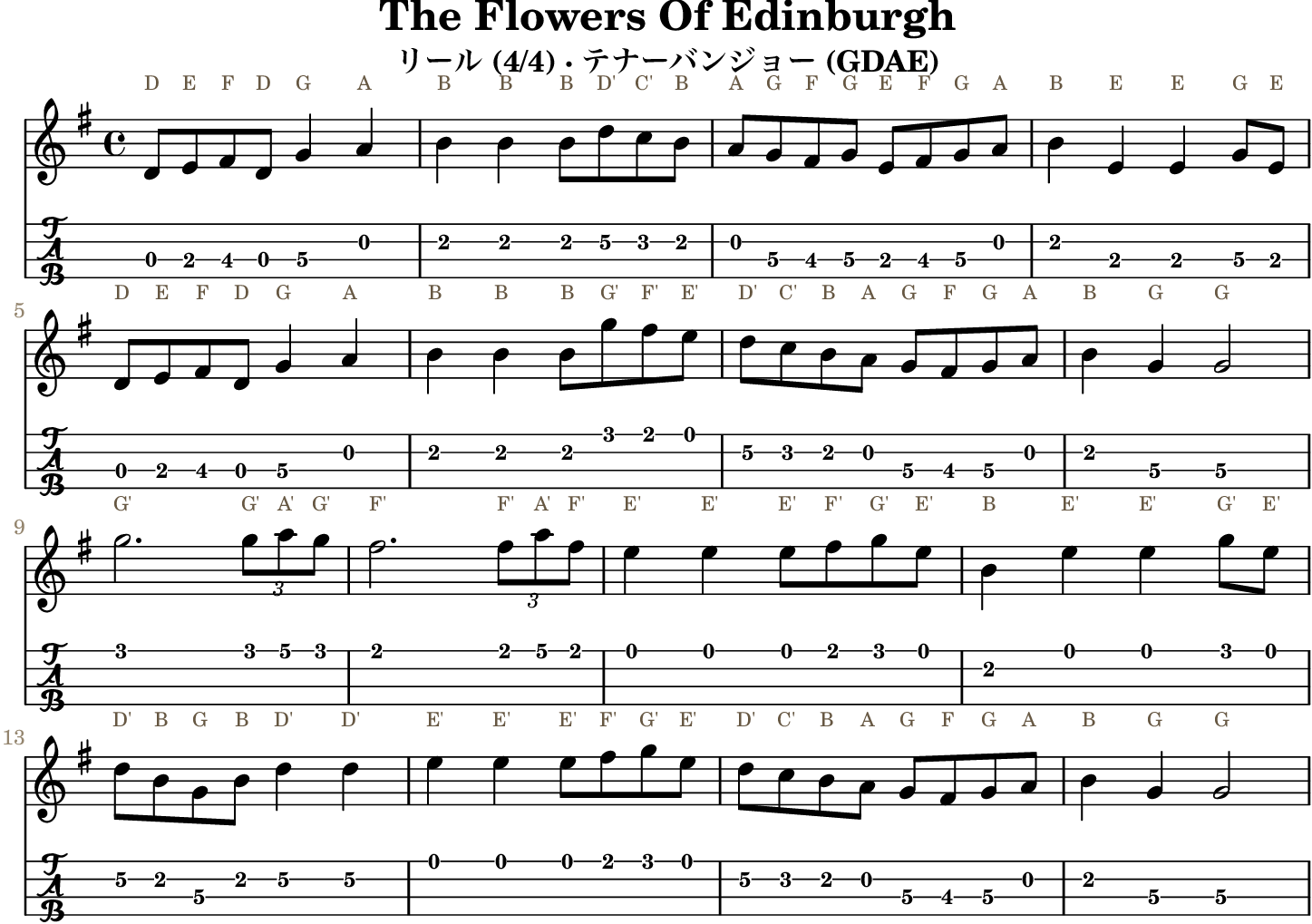 The Flowers Of Edinburgh GDAE tenor banjo TAB, four measures per line