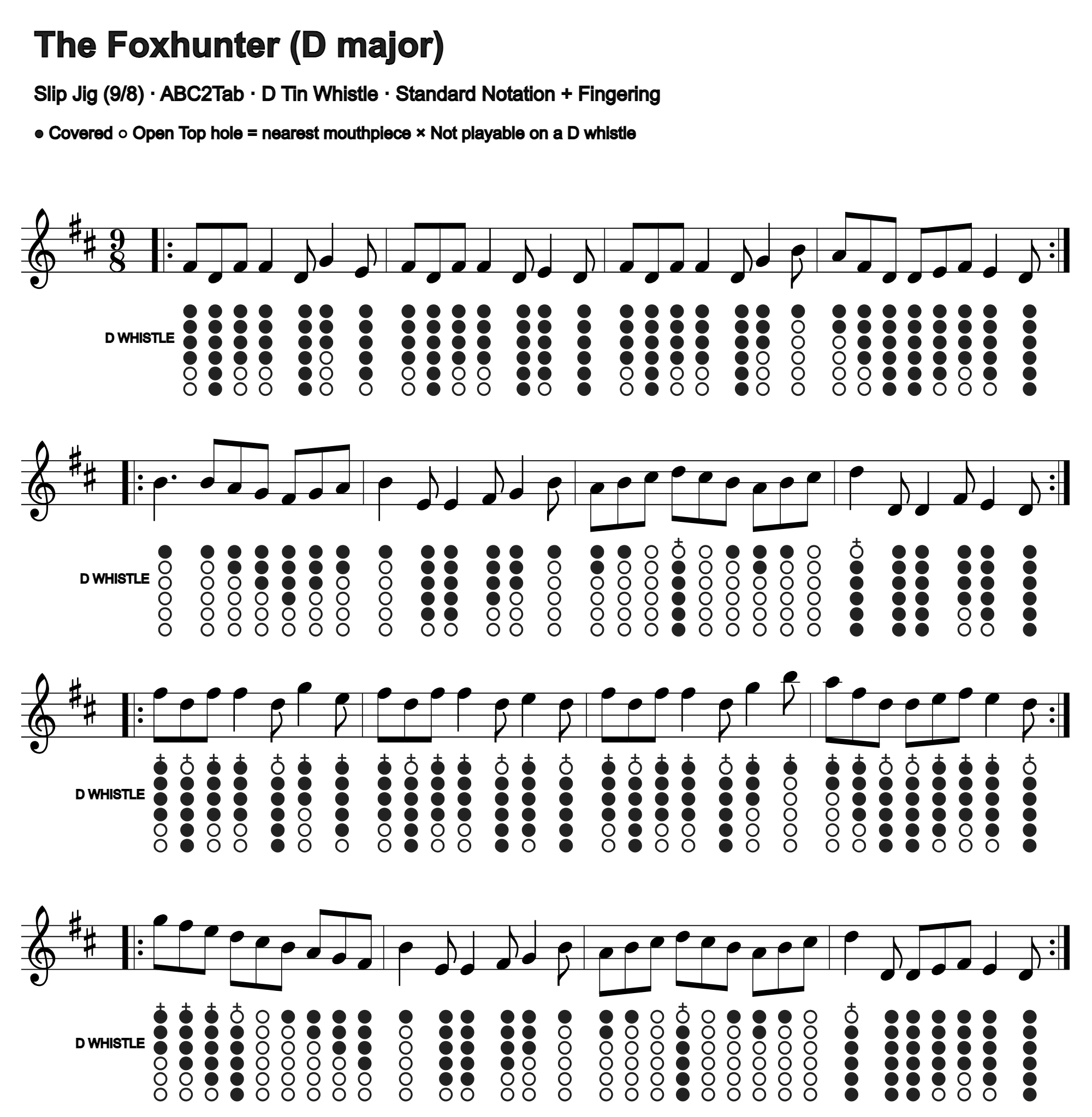 The Foxhunter: standard notation and D tin whistle fingering, four measures per line