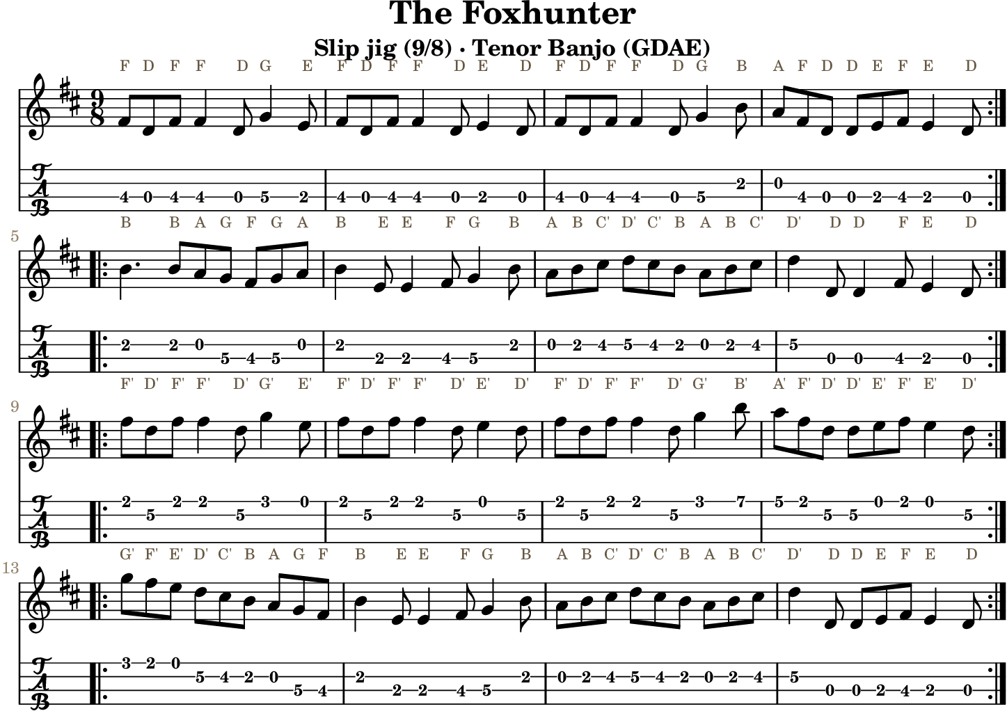 The Foxhunter: standard notation and GDAE tenor banjo TAB, four measures per line