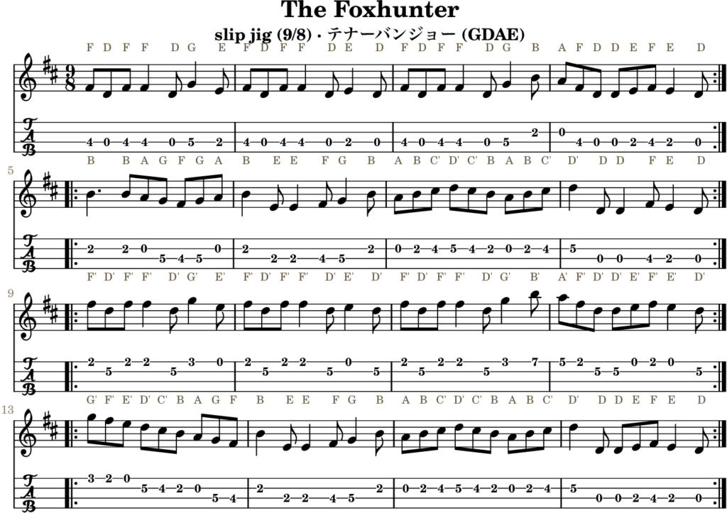 The Foxhunter（Dメジャー・Slip Jig）｜バンジョーTABとD管ホイッスル運指
