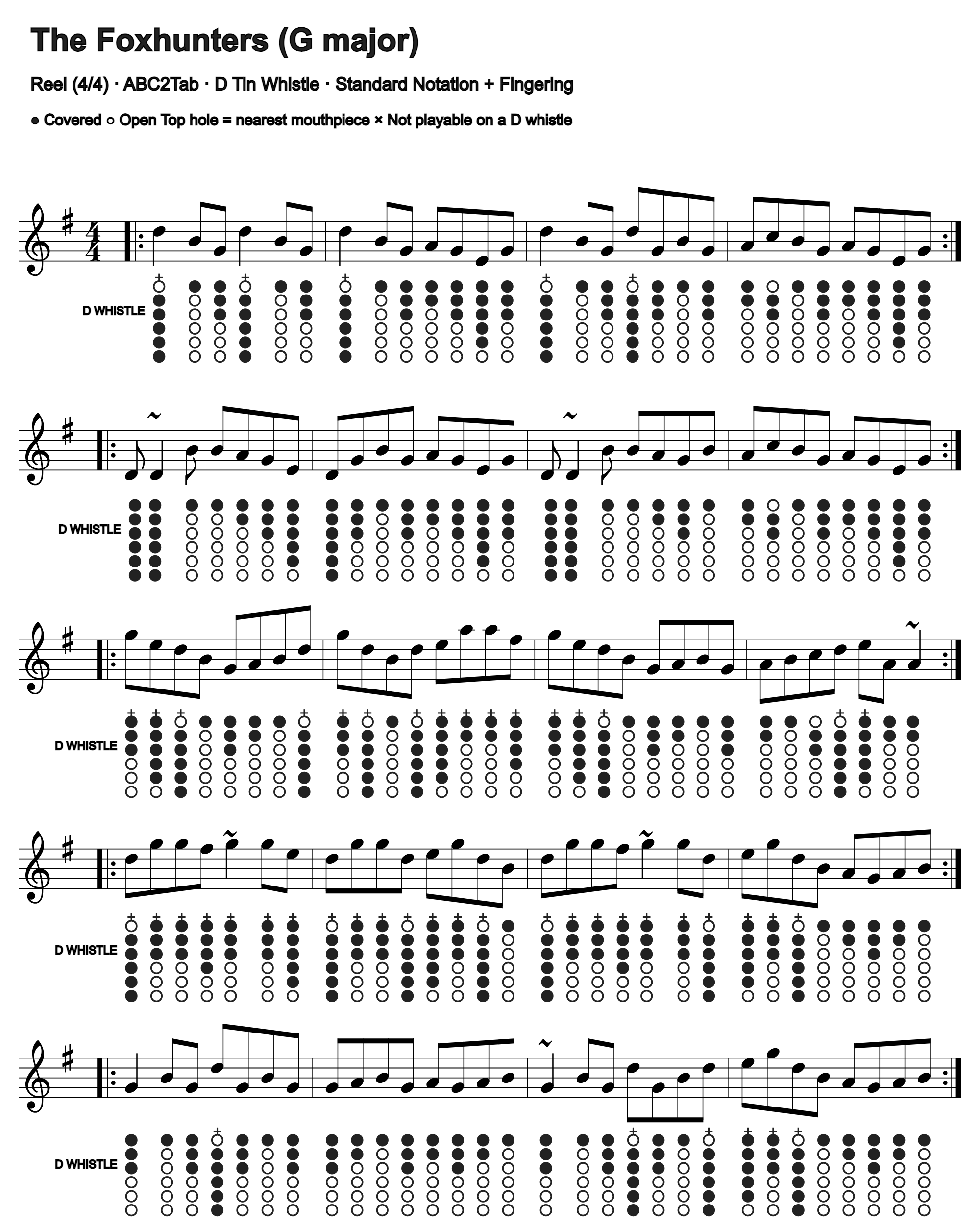 The Foxhunters: standard notation and D tin whistle fingering, four measures per line