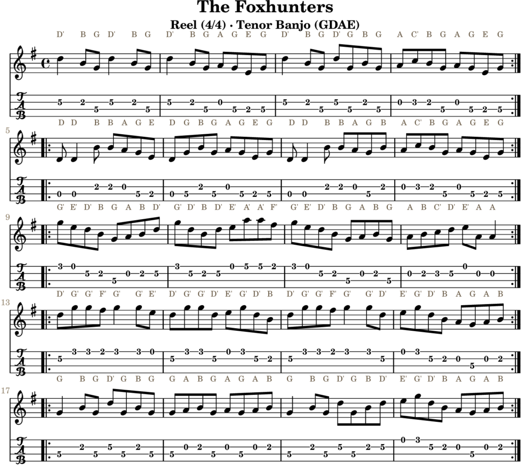 The Foxhunters in G Major — Reel | Tenor Banjo TAB & D Whistle Fingering