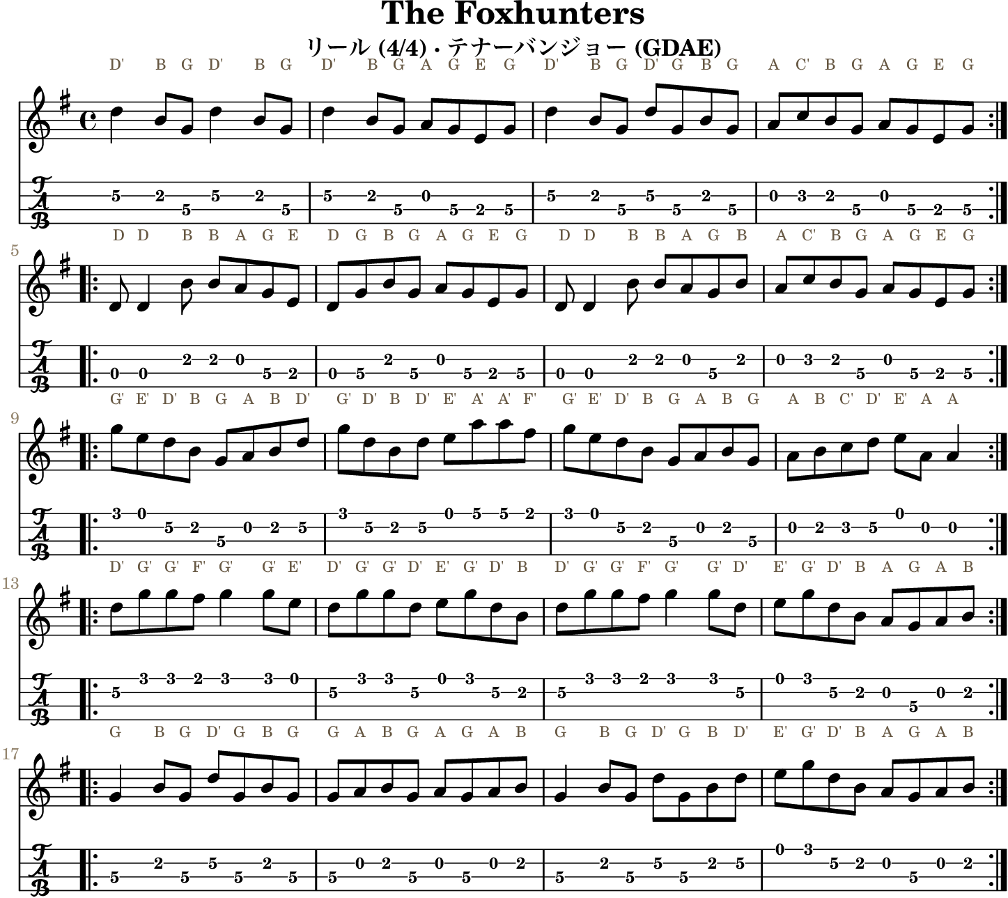 The Foxhunters GDAE tenor banjo TAB, four measures per line