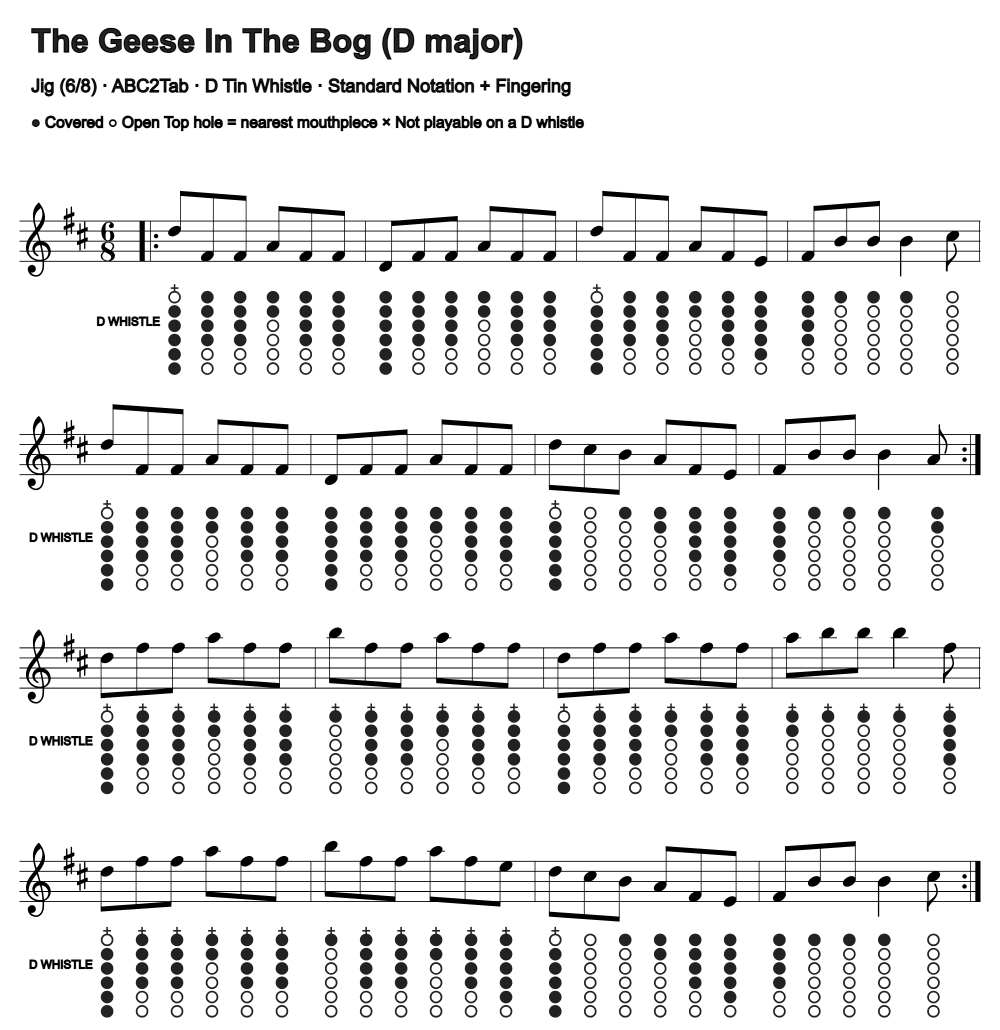 The Geese In The Bog: standard notation and D tin whistle fingering, four measures per line