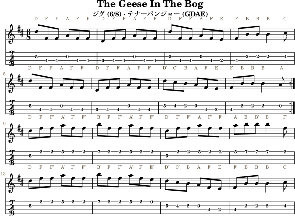 The Geese In The Bog（Dメジャー・Jig）｜バンジョーTABとD管ホイッスル運指