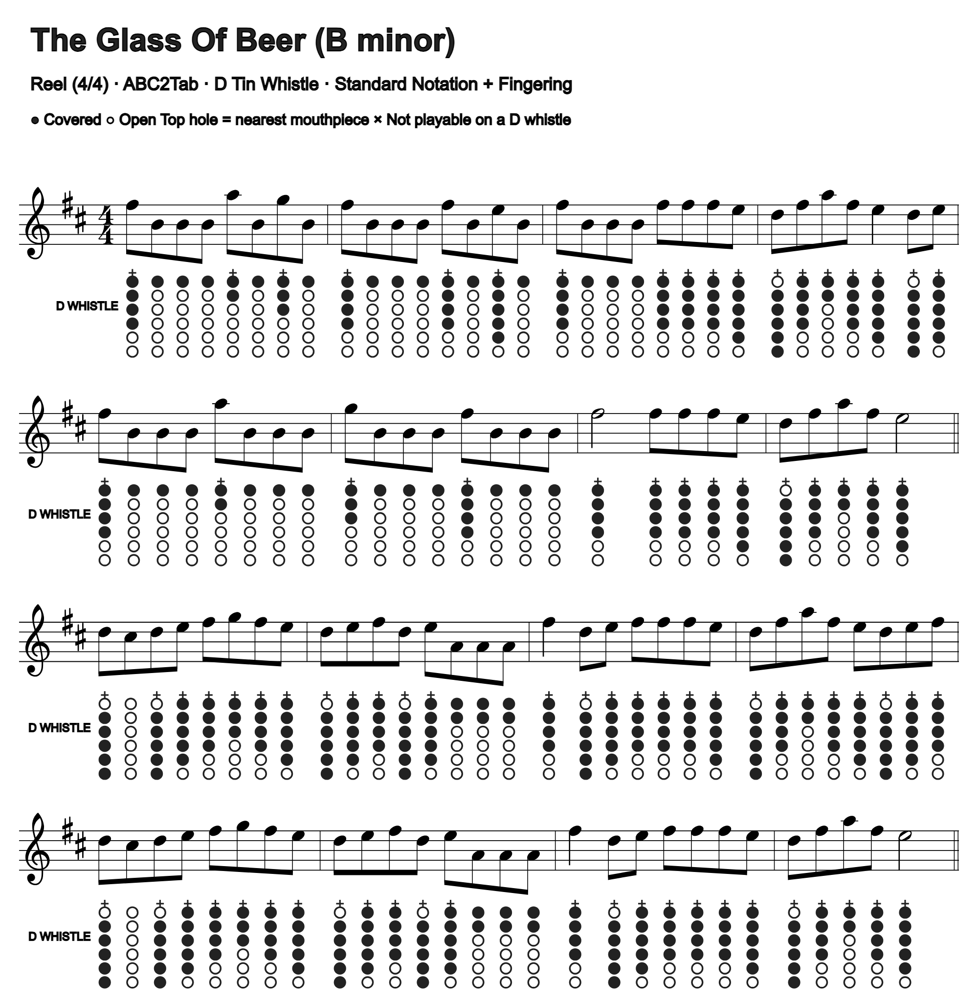 The Glass Of Beer: standard notation and D tin whistle fingering, four measures per line