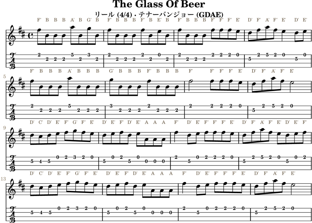 The Glass Of Beer（Bマイナー・Reel）｜バンジョーTABとD管ホイッスル運指