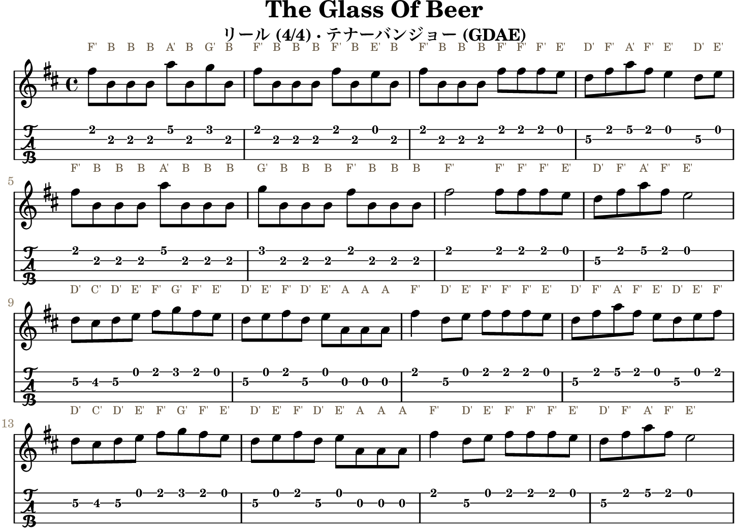 The Glass Of Beer GDAE tenor banjo TAB, four measures per line