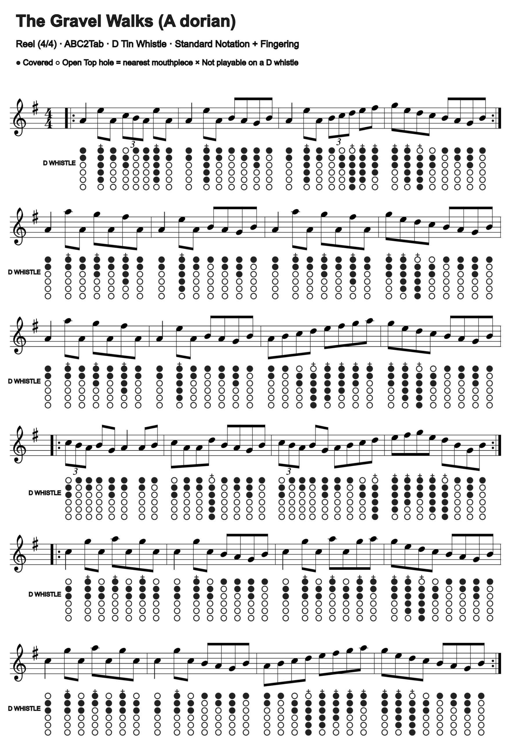 The Gravel Walks: standard notation and D tin whistle fingering, four measures per line