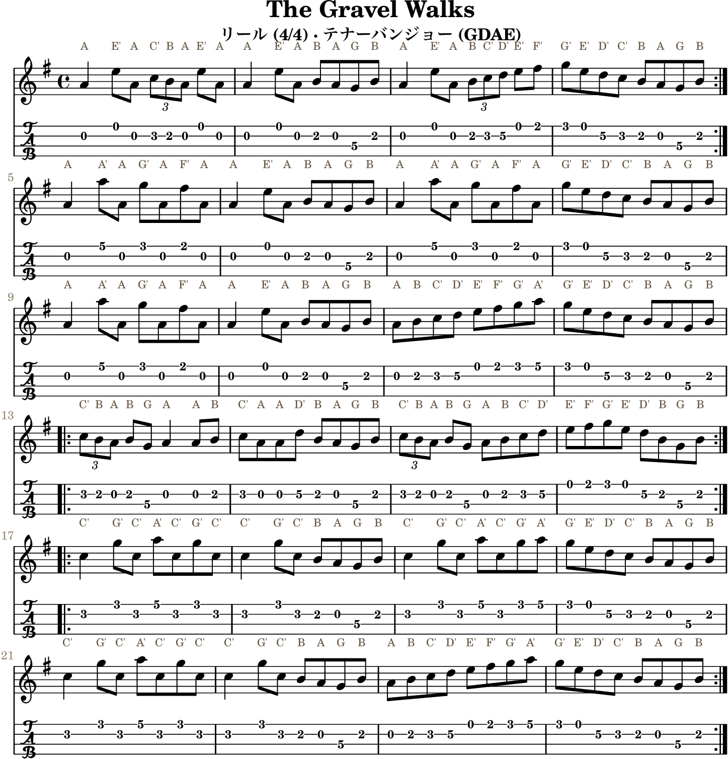 The Gravel Walks GDAE tenor banjo TAB, four measures per line