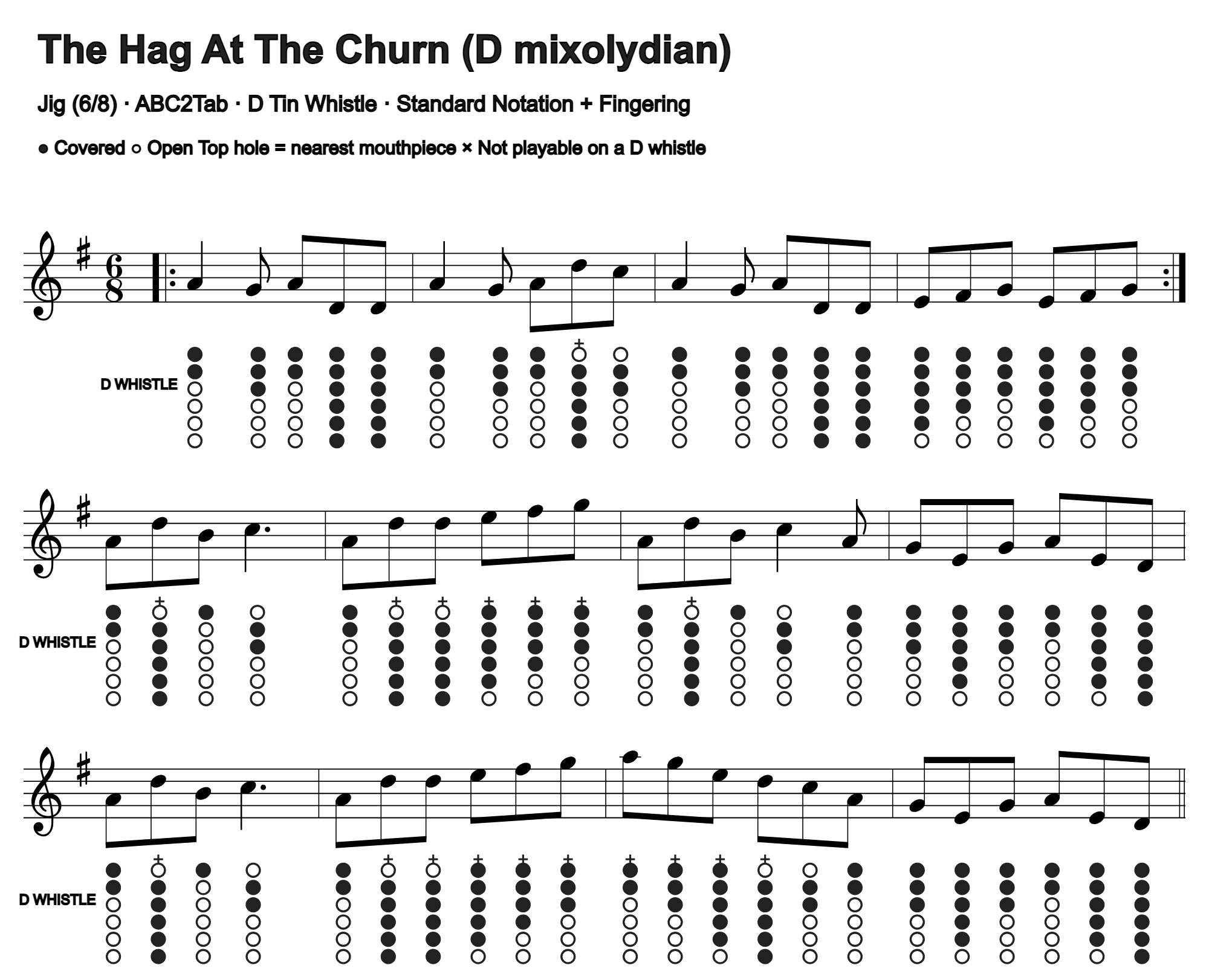 The Hag At The Churn: standard notation and D tin whistle fingering, four measures per line