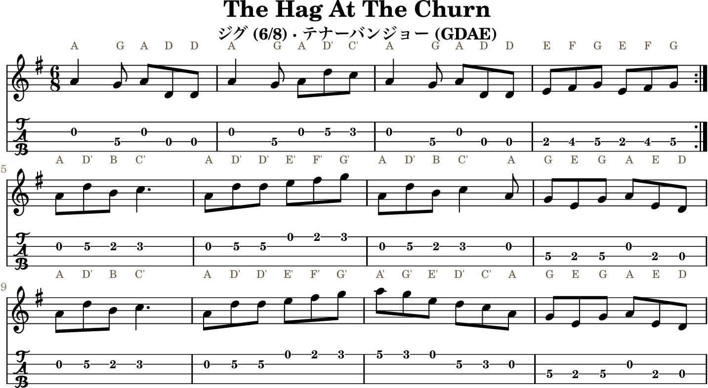 The Hag At The Churn GDAE tenor banjo TAB, four measures per line