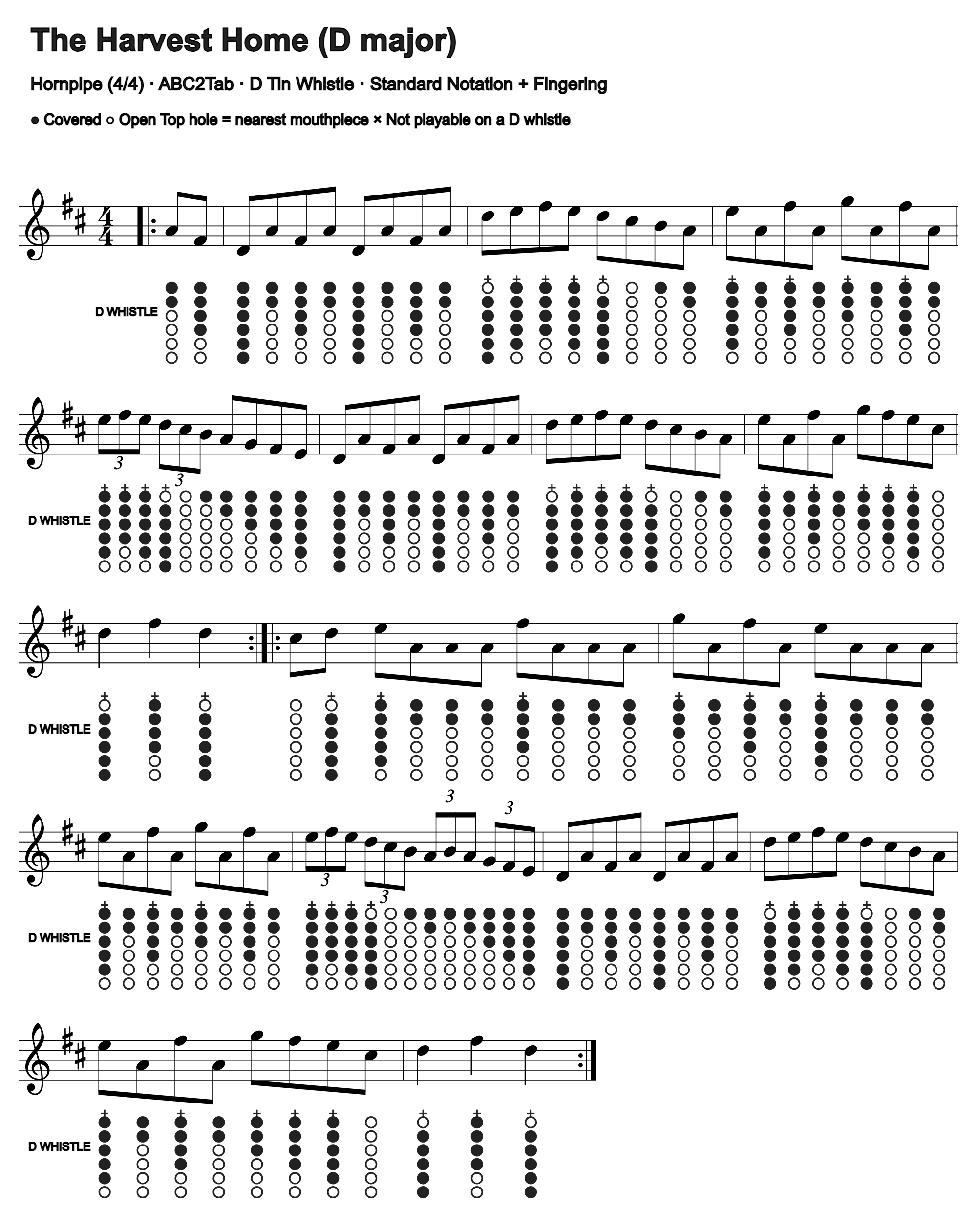 The Harvest Home: standard notation and D tin whistle fingering, four measures per line