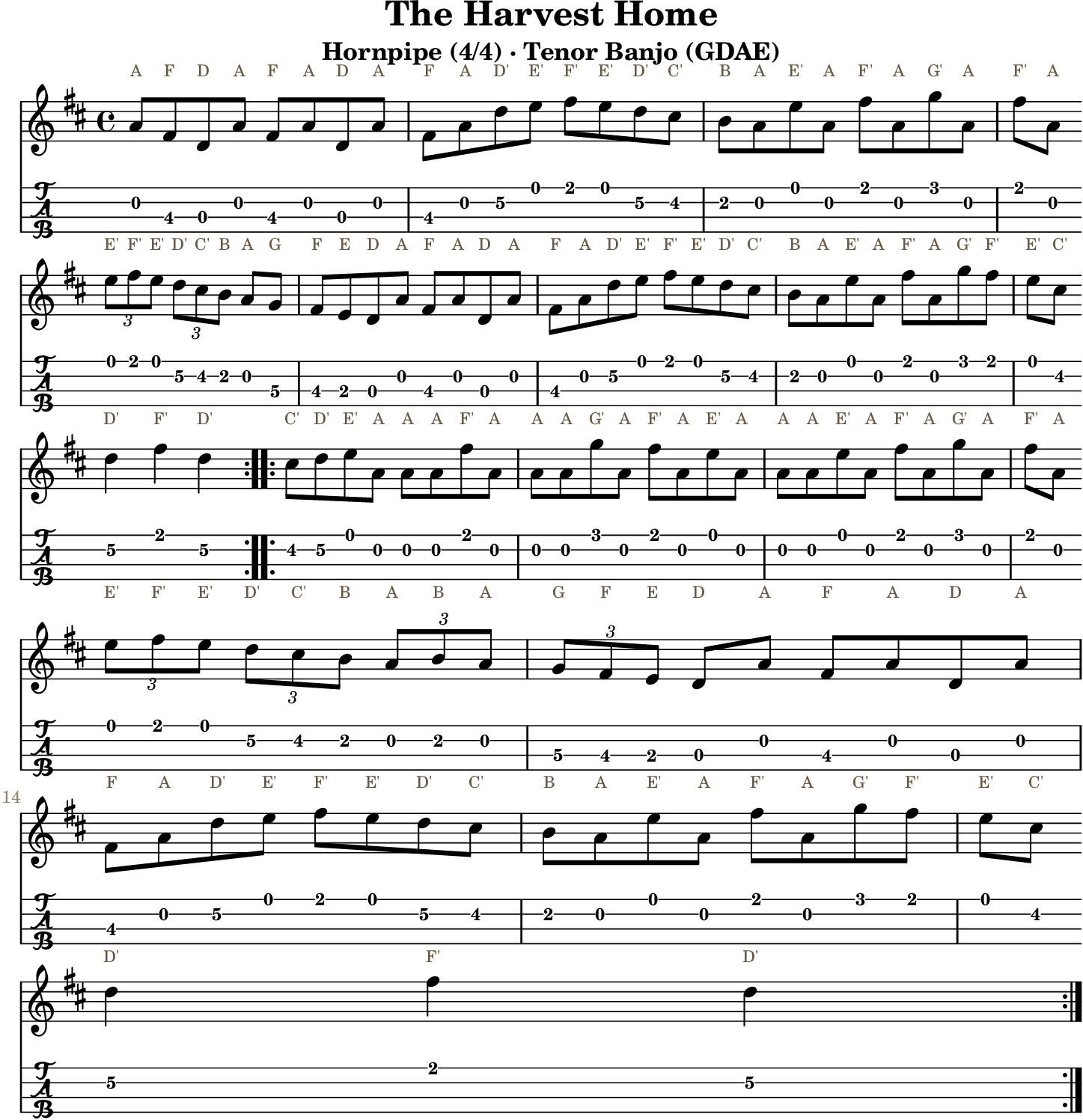The Harvest Home: standard notation and GDAE tenor banjo TAB, four measures per line