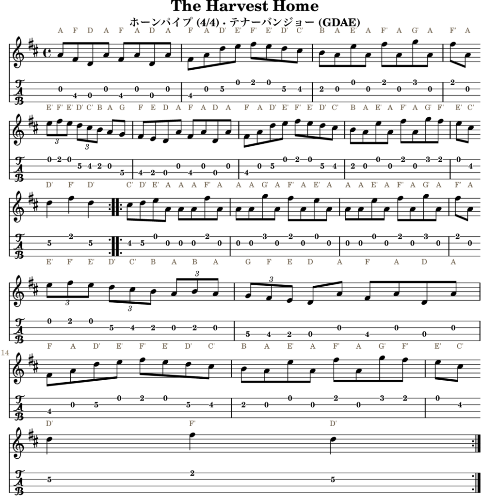 The Harvest Home(Dメジャー・Hornpipe)|バンジョーTABとD管ホイッスル運指
