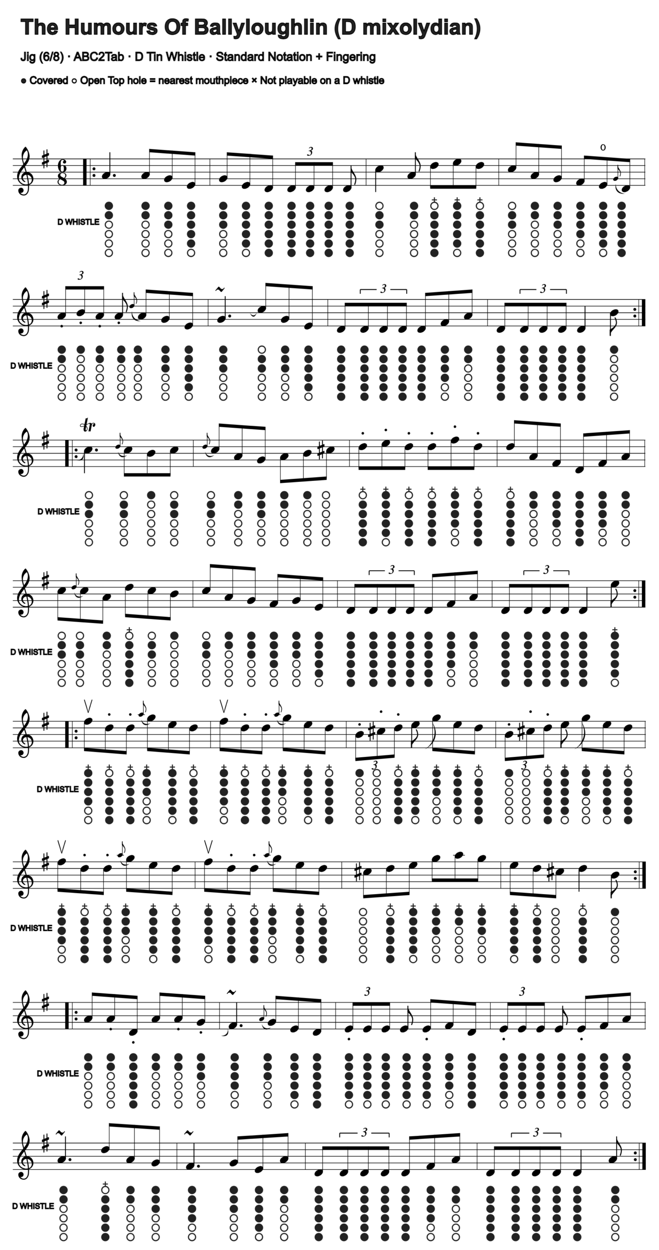 The Humours Of Ballyloughlin: standard notation and D tin whistle fingering, four measures per line