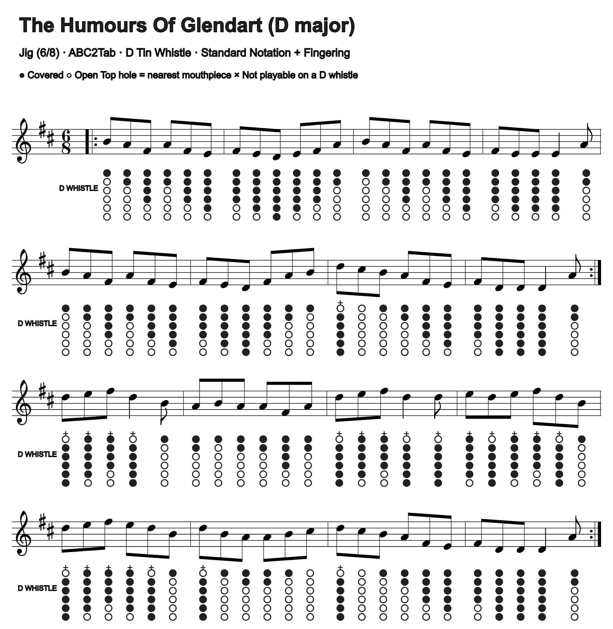 The Humours Of Glendart: standard notation and D tin whistle fingering, four measures per line