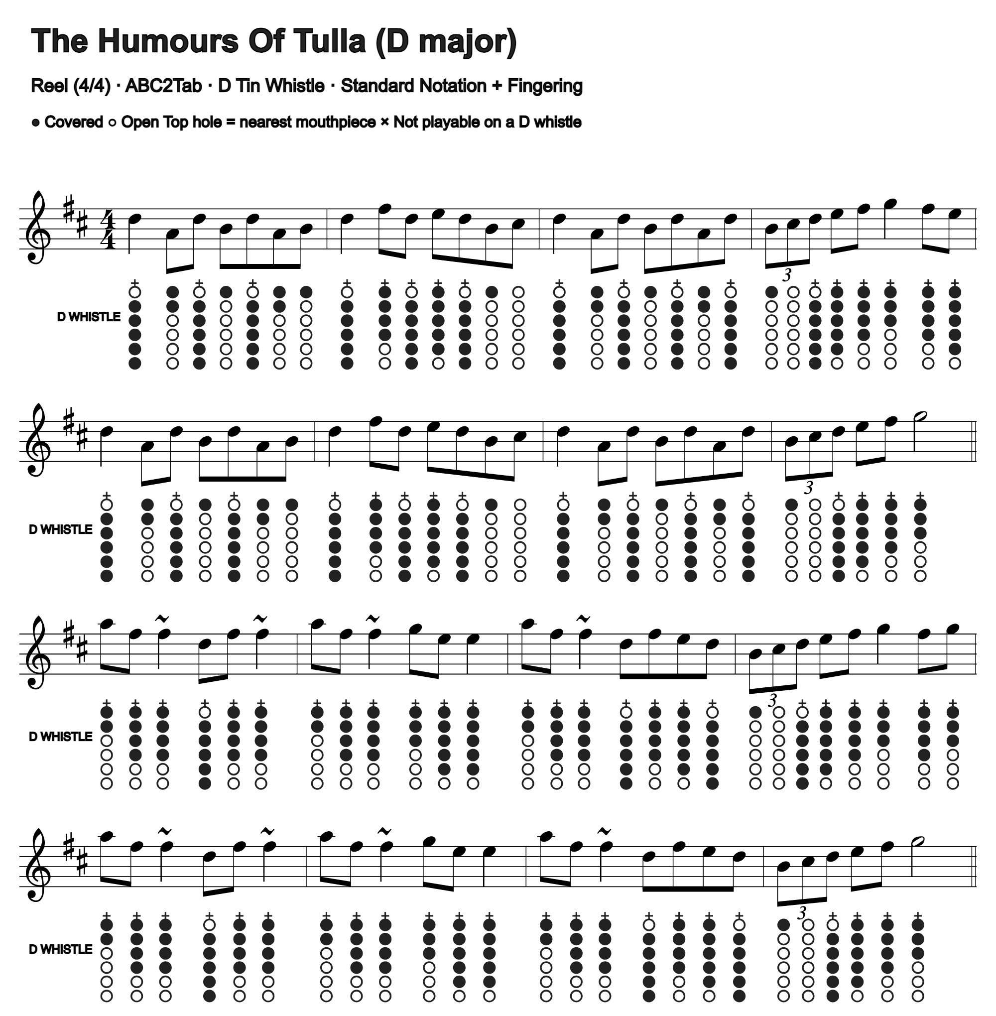 The Humours Of Tulla: standard notation and D tin whistle fingering, four measures per line