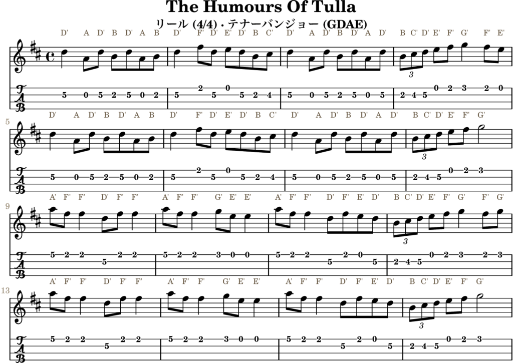 The Humours Of Tulla（Dメジャー・Reel）｜バンジョーTABとD管ホイッスル運指