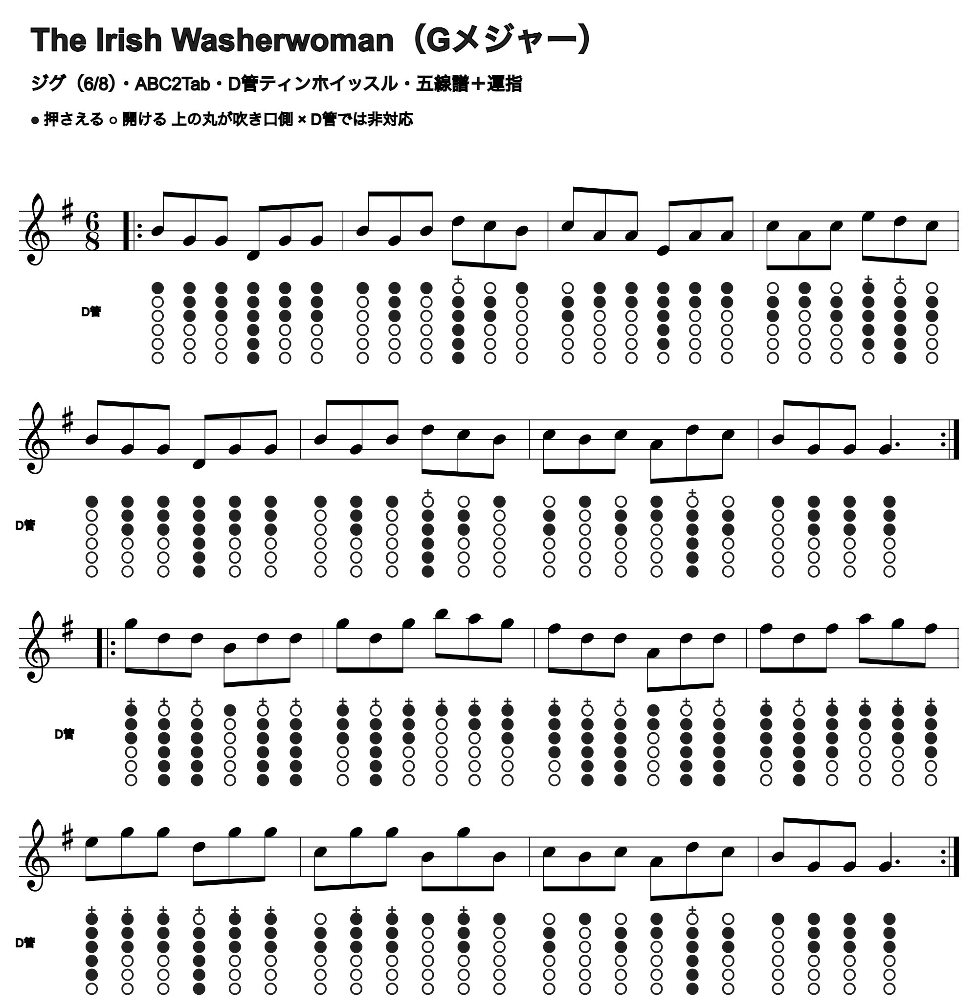 The Irish Washerwomanの五線譜とD管ホイッスル運指、1段4小節