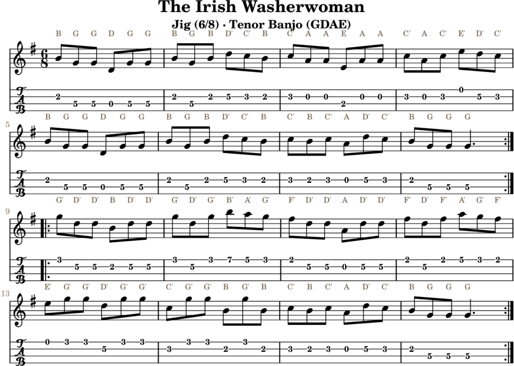 The Irish Washerwoman in G Major — Jig | Tenor Banjo TAB & D Whistle Fingering