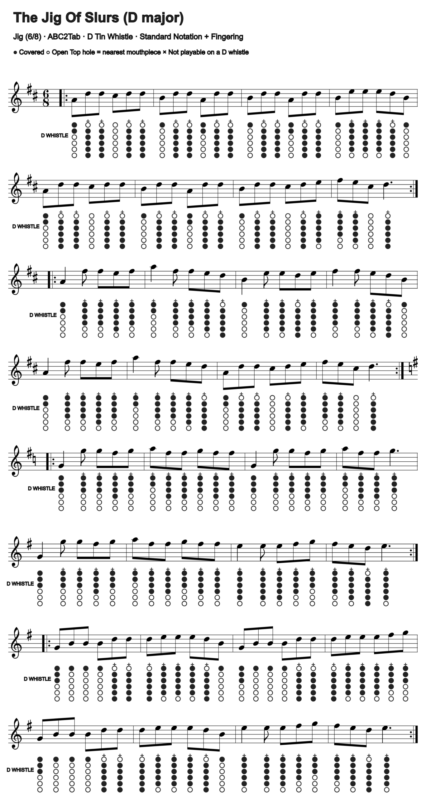 The Jig Of Slurs: standard notation and D tin whistle fingering, four measures per line